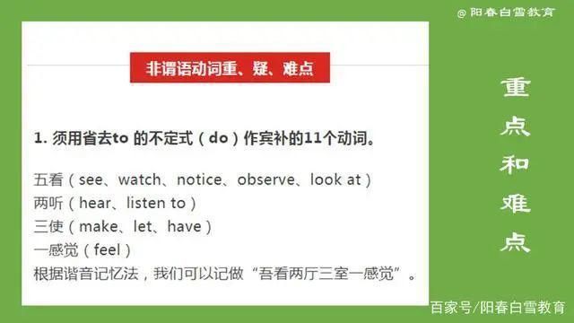 非谓语动词：只有4种，却是万千中学生的拦路猛虎，一篇解决