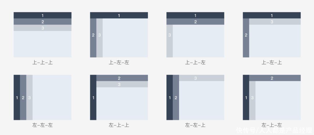 设计|为什么导航这么设计，体验更好？