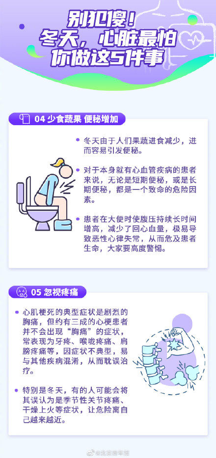 冬季心脏病死亡风险比夏季高50%，冬季要预防心脑血管疾病突袭