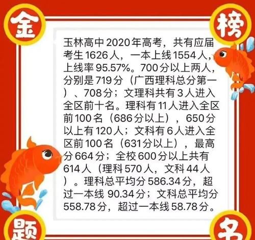 广西很厉害的4所高中，第二位21人进入清华北大，一本人数2200人