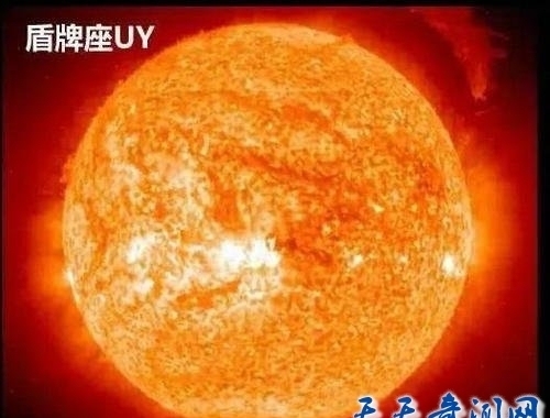 宇宙天体尺寸大小比较,巨物恐惧症慎入