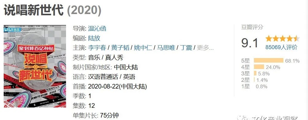 節(jié)目|B站進(jìn)軍綜藝,拿什么來(lái)拼?