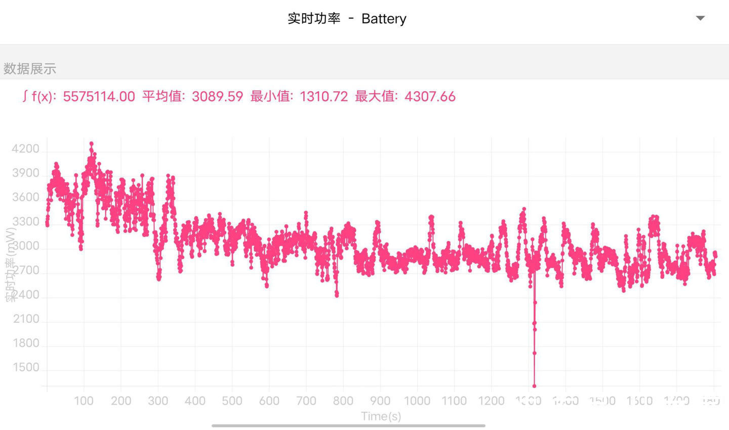 超广角|「IT之家评测室」iQOO 9 Pro 深度体验：iQOO 全能旗舰的新征程