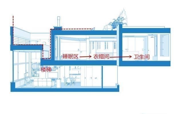 业主|又是别人买的顶楼带双层露台,业主再加一节楼梯通楼顶,3个露台!