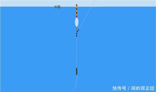 钓鱼调漂技巧:调四钓二,调五钓三,调二钓四,有哪些区别?
