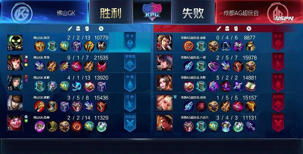 笑容|AG19连胜被GK断了，风暴龙BUFF真的“降智”，月光的笑容逐渐消失
