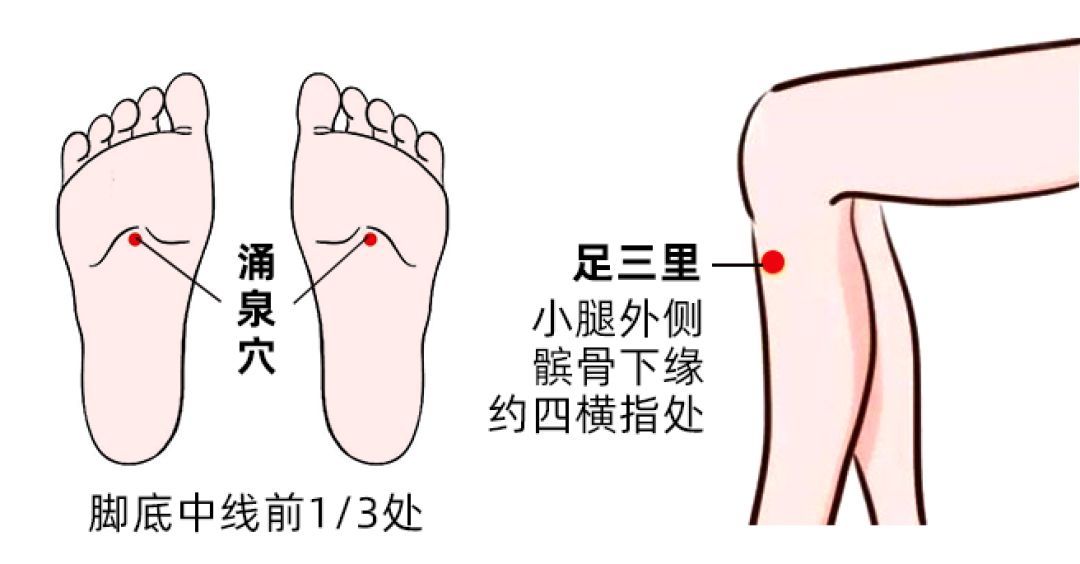 夜尿多|习惯在这个时间排尿的人注意！超过这个数，警惕生病！赶快去医院