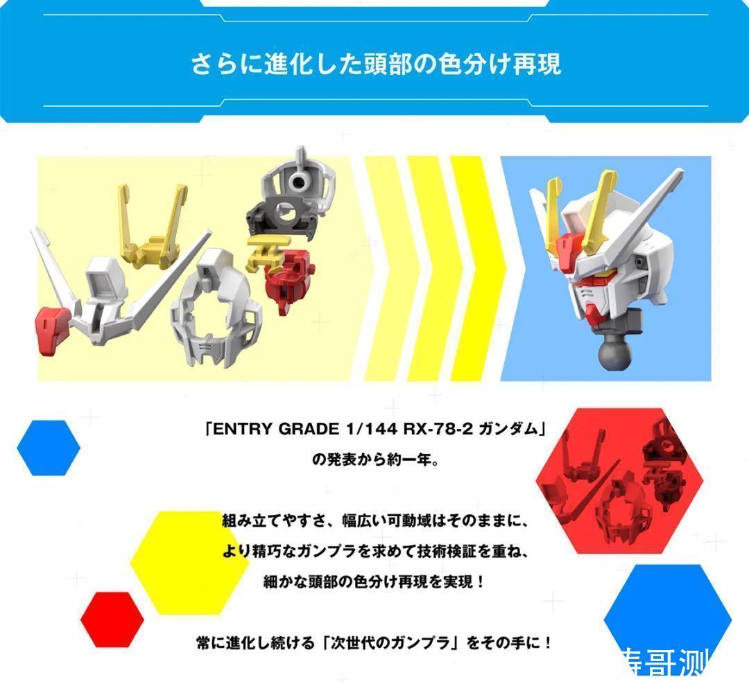 普通版|三十多元就能买到究极分色超可动的强袭高达?