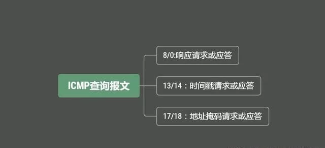 软件安全扫描软件