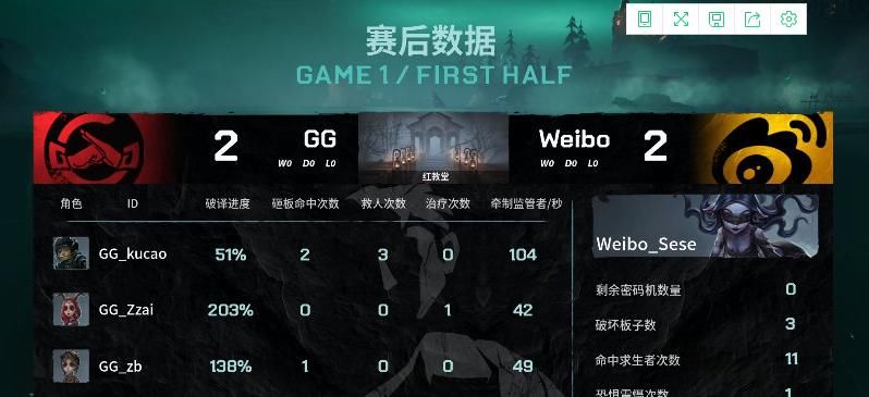 梦之女巫|第五人格IVL职业联赛秋季赛常规赛GG vs Weibo第一局 势均力敌双方4: 4战平