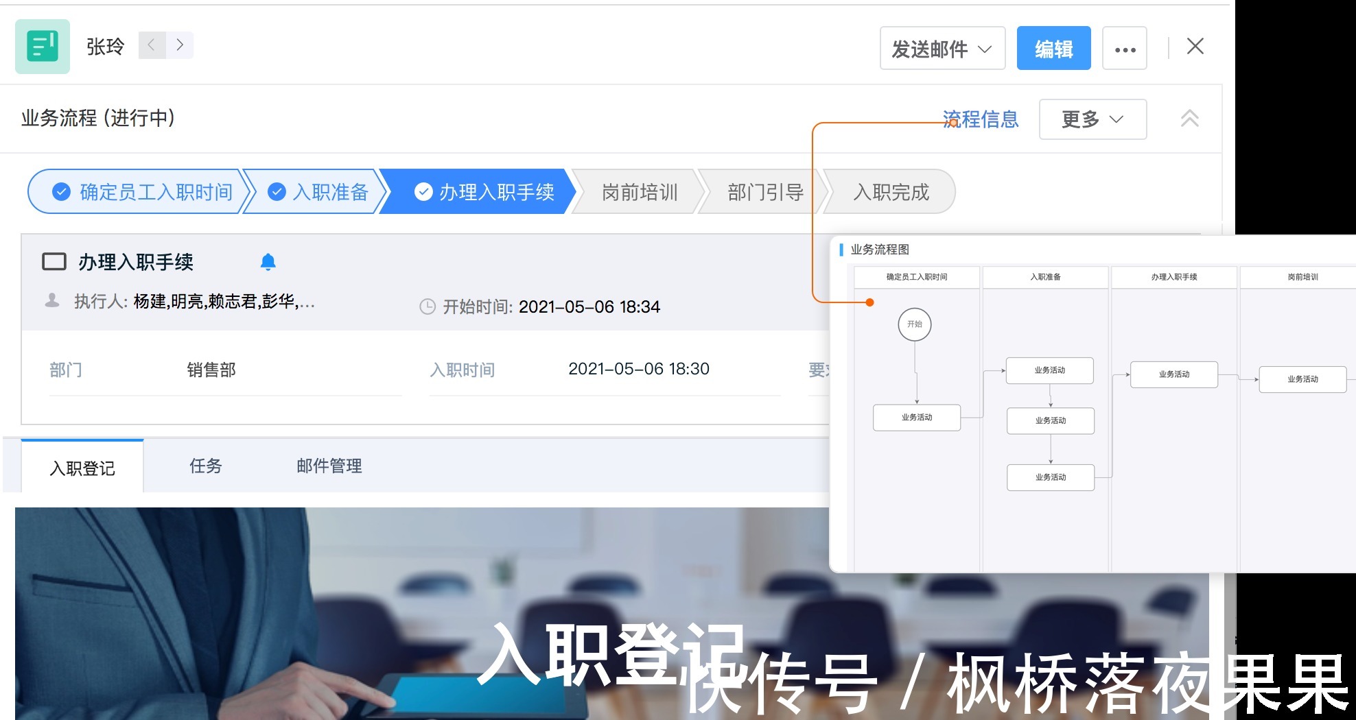 流程|为什么企业的销售团队需要标准化的销售流程