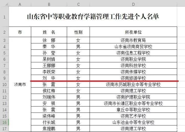 学会了吗（学籍管理系统）学籍管理系统休学怎么操作 第2张