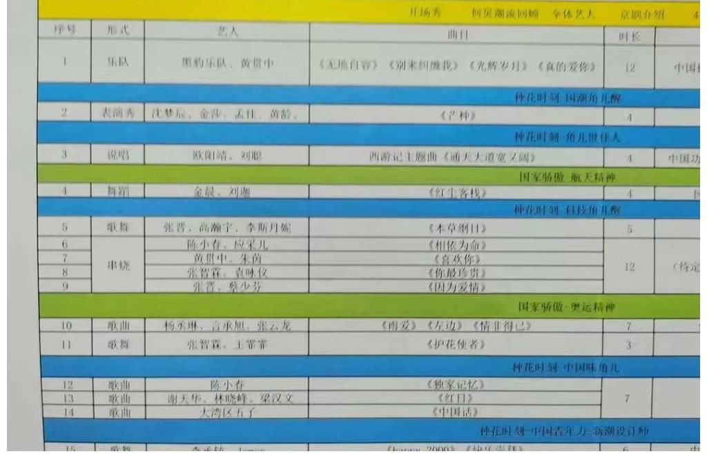 披哥|湖南衛視撮合“披哥”和“浪姐”合作：金晨和劉迦，張智霖和王霏霏