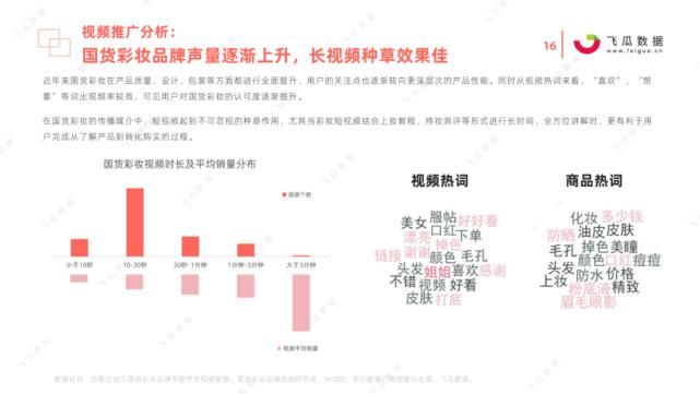 国货|2021年国货彩妆品牌营销推广趋势