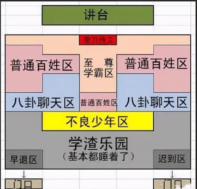 成绩|“个子矮却排在最后？”家长质疑孩子的座位，老师的回答让人深思