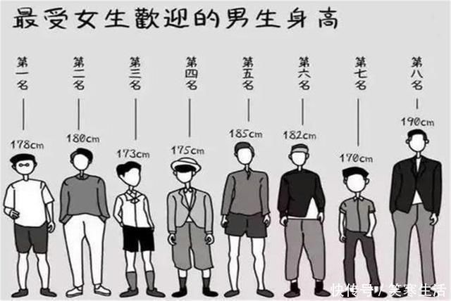 孩子|拥有4个特质的男孩,大多是发育晚,父母无需担心他长不高