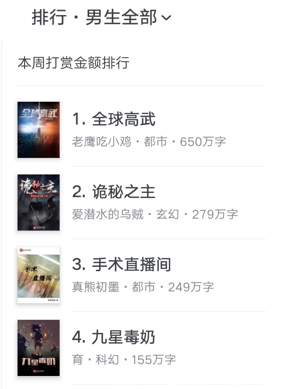 武者#《全球高武》!一直火的书!一本封神的书!