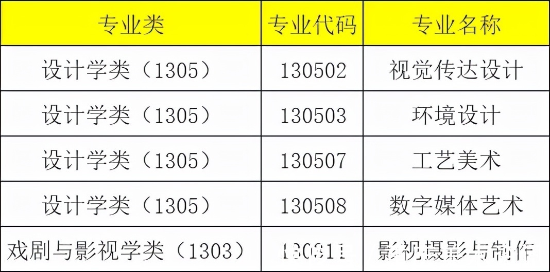 长沙影视制作