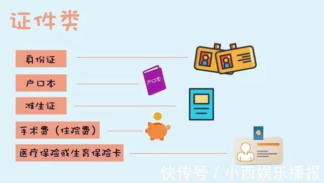 护理垫|待产包准备大全版!有样东西进产房后最好带上,产妇能少受不少罪