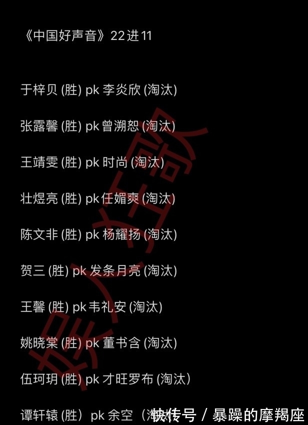 学员|《好声音》十一强出炉，多位热门学员淘汰，汪峰战队成为最大赢家