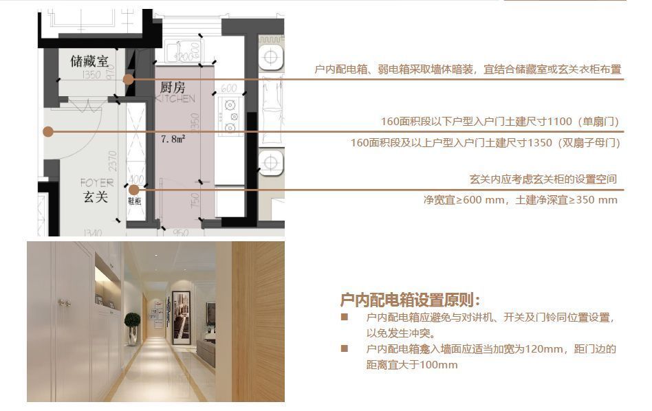 要点|2022年选房8大要点,自住投资都得看,一线建筑师教你选对房