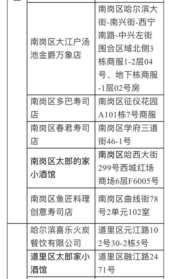 新冠肺炎|辽宁疾控发布最新提醒！事关元旦春节