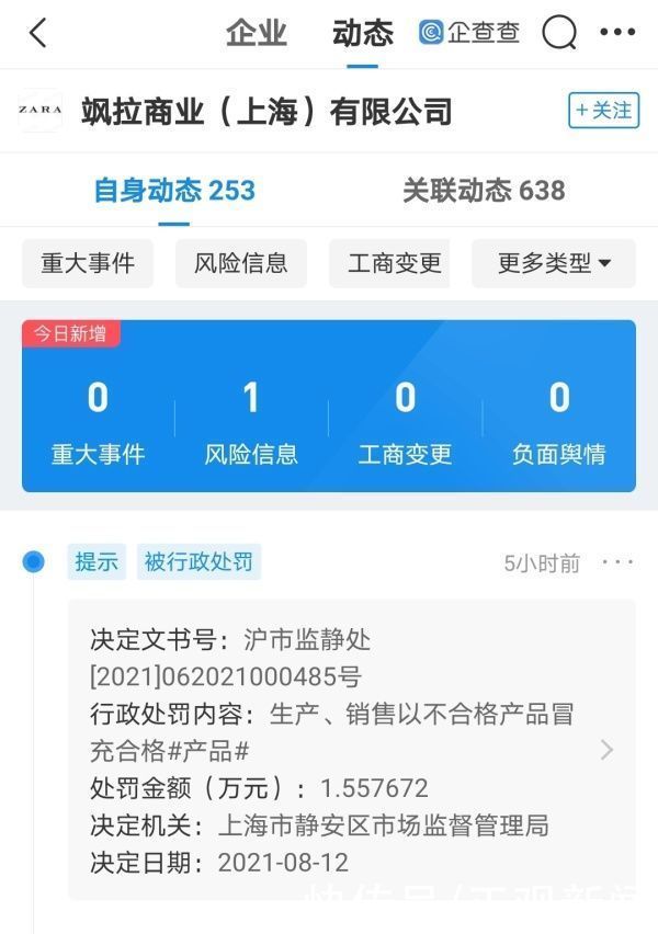 zZARA因生产销售不合格产品被罚