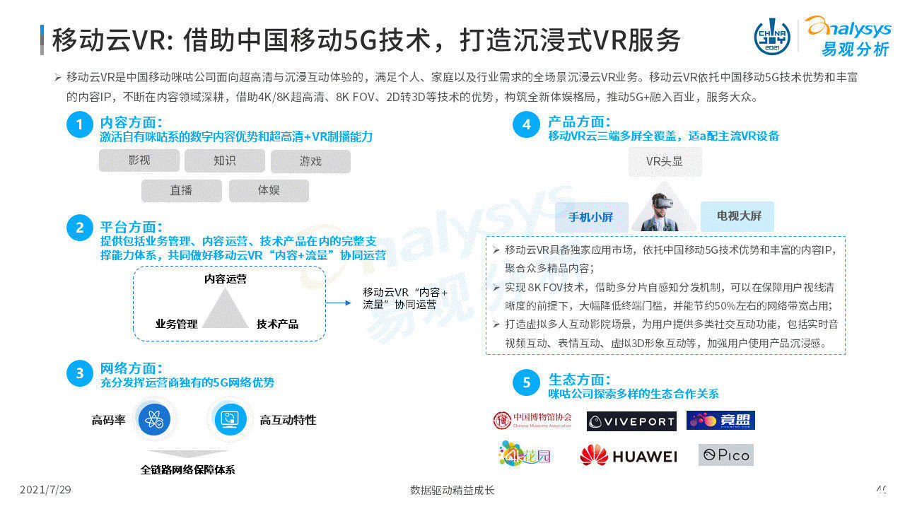 虚拟现实|2021年虚拟现实产业发展洞察