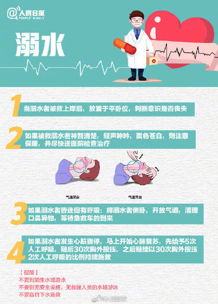 高校|教育部：鼓励高校开应急救护课并纳入学分管理