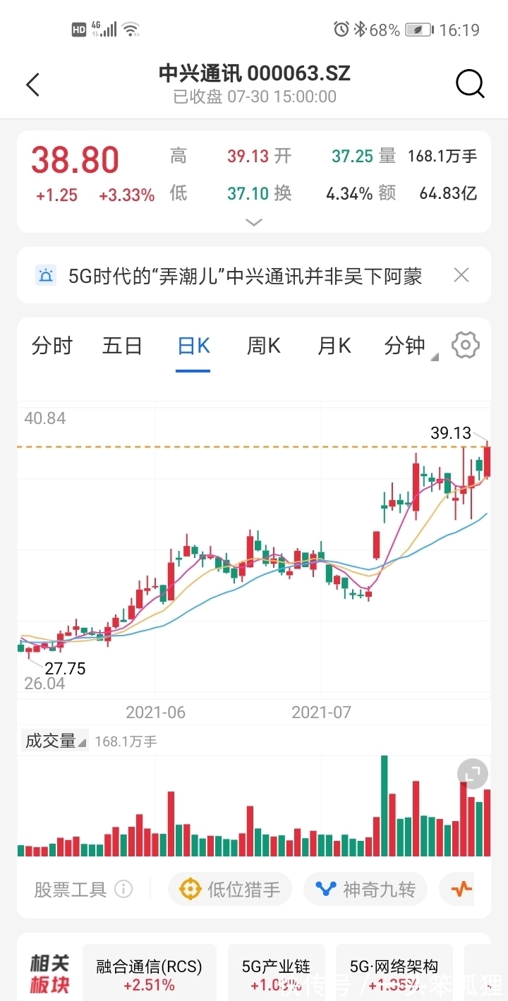 半导体|华为成功拿下228亿的5G订单，会带动5G板块重新起飞吗？