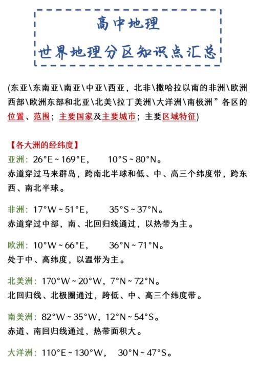 提分走捷径！高中地理世界地理分区知识点汇总，助你夯实基础拿高分！