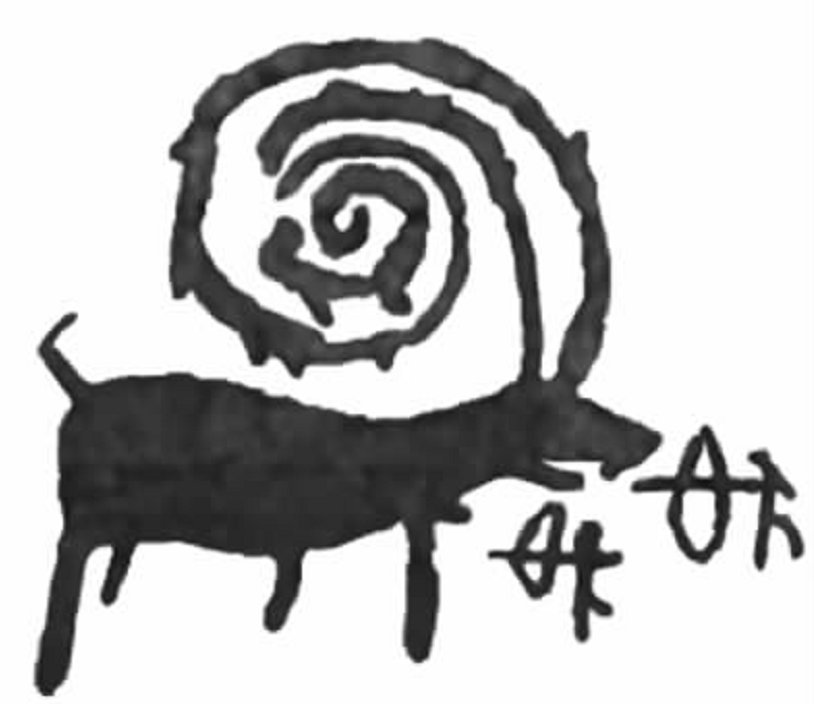 死者$在原始社会，信仰、崇拜、祭祀、宗教是如何产生的？