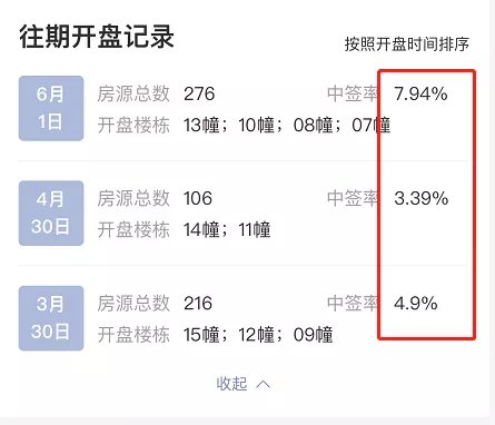 万象|最高371组报名!摇江核的人都去哪了?