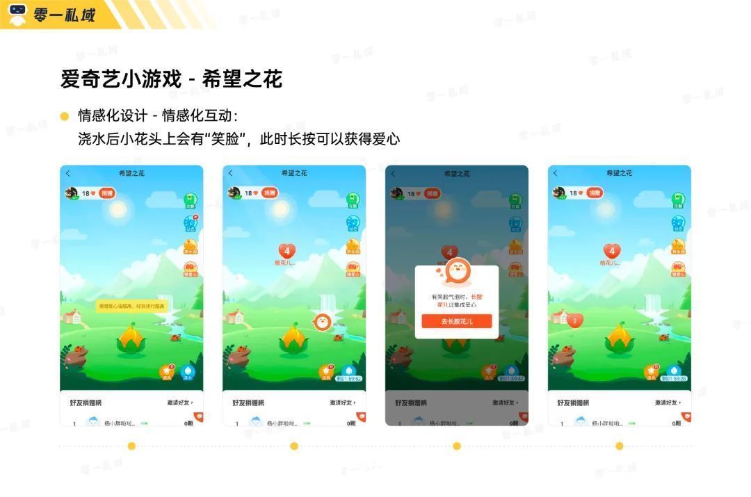 用户|实战复盘｜获客成本低至一毛五！小游戏如何系统性解决私域难题？