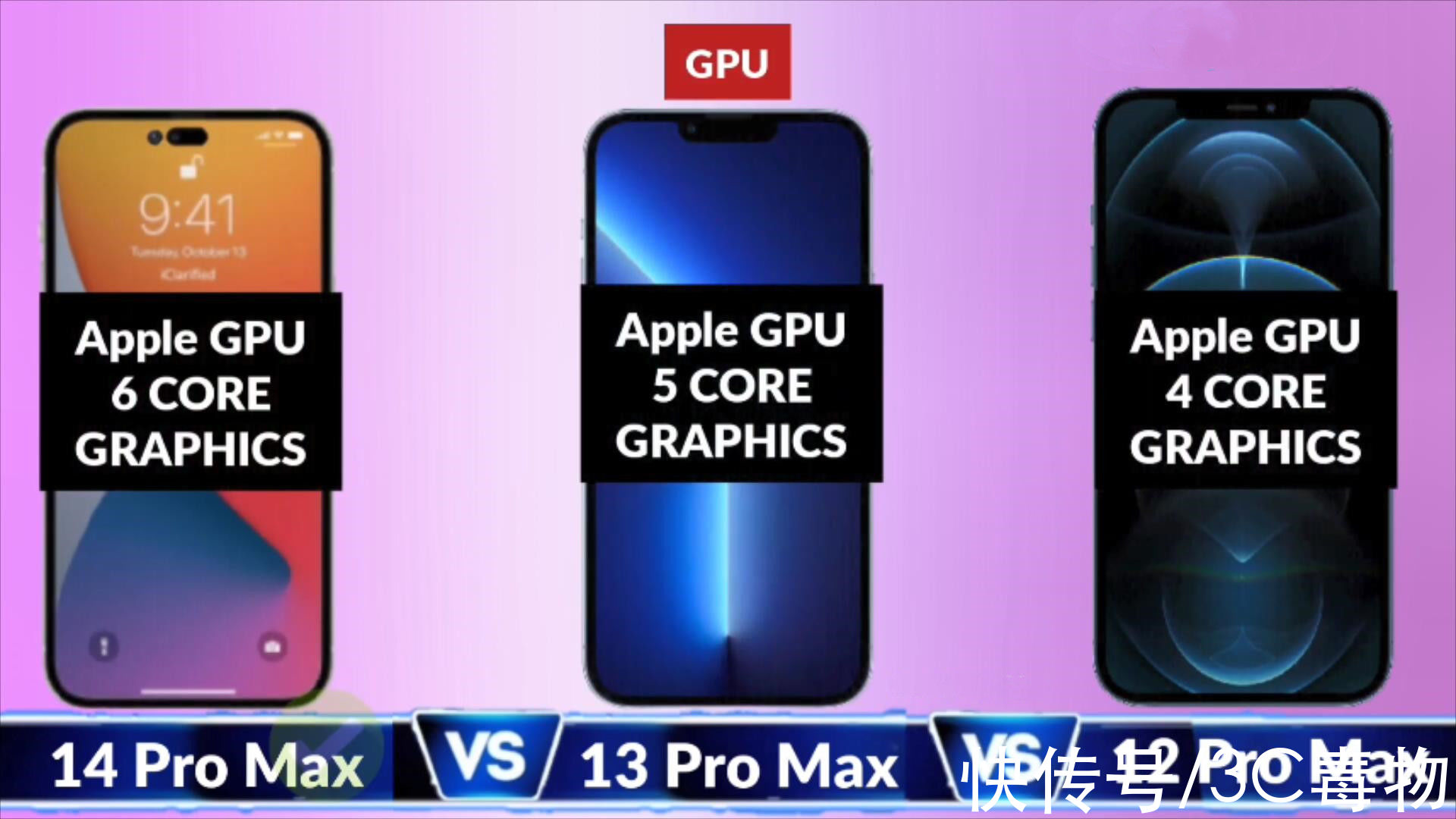 iphone|iPhone14ProMax和iPhone13ProMax、12ProMax相比将有哪些升级？