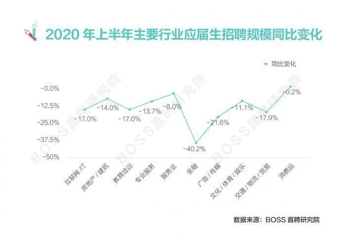 静态能源公|中国银行笔试上热搜 网友：“这是招行长吗？”