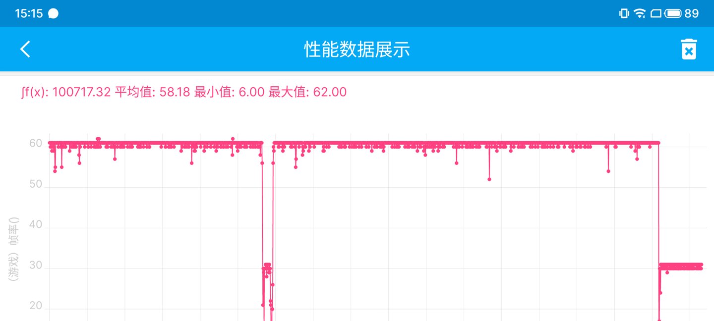 骁龙870|魅族 18X 评测：搭载骁龙 870，游戏体验有惊喜