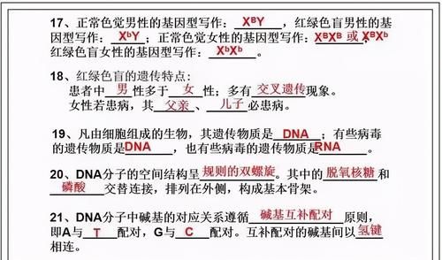 张图|高中生物：25张图梳理一轮复习必背知识点！