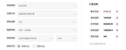 房贷|房贷选“越长越好”还是“越短越好”银行员工很多人选错了