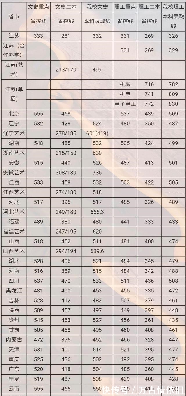 伟德国际中国科技创新闪耀海外知名榜单