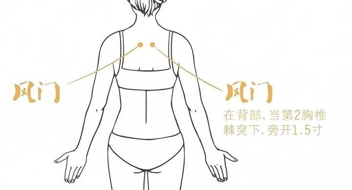 郄门穴|守好这五扇“健康之门”，让你百病难侵