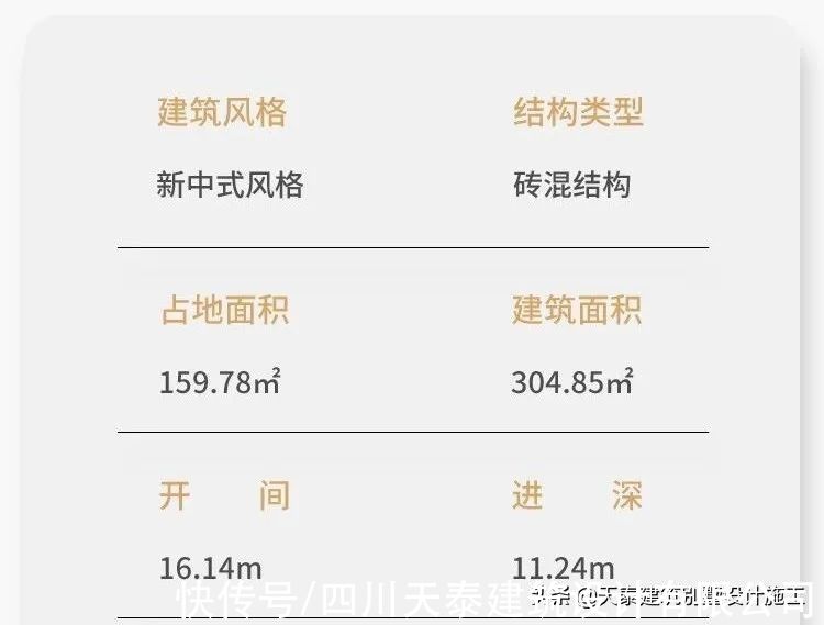 施工队|四川眉山二层徽派乡村别墅 新中式带堂屋农村建房图 眉山施工队