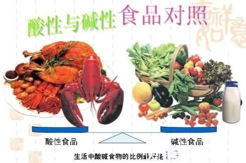 生男生女|如何看待碱性体质生儿子?生男生女真的可以人为控制吗?