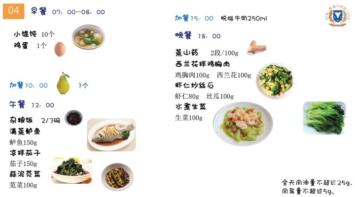 专家|午饭三菜一汤被嫌吃太多?营养科专家的一周减重减脂食谱来了