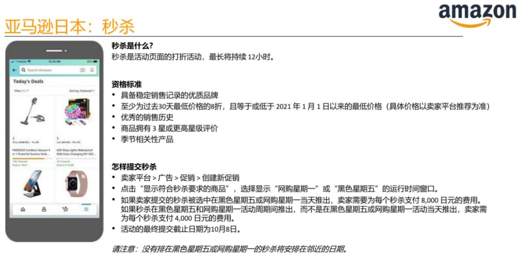详解|黑五网一时间表出炉！亚马逊卖家提报流程详解