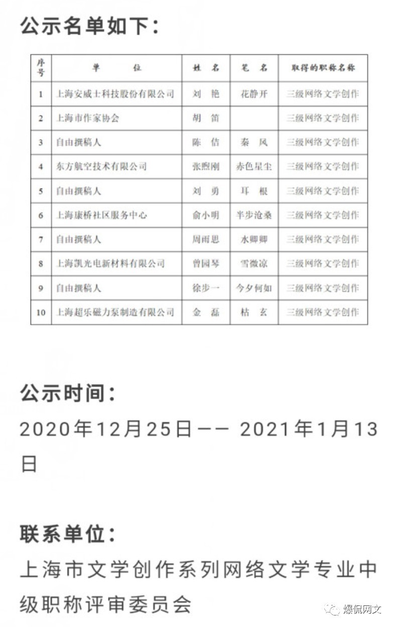  耳根等10人被评为三级网络文学创作职称