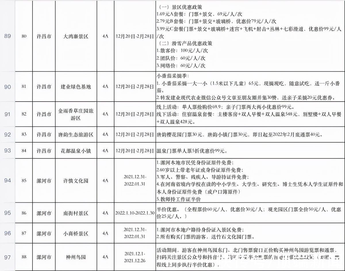 半价|免票！半价！河南百余家景区放大招