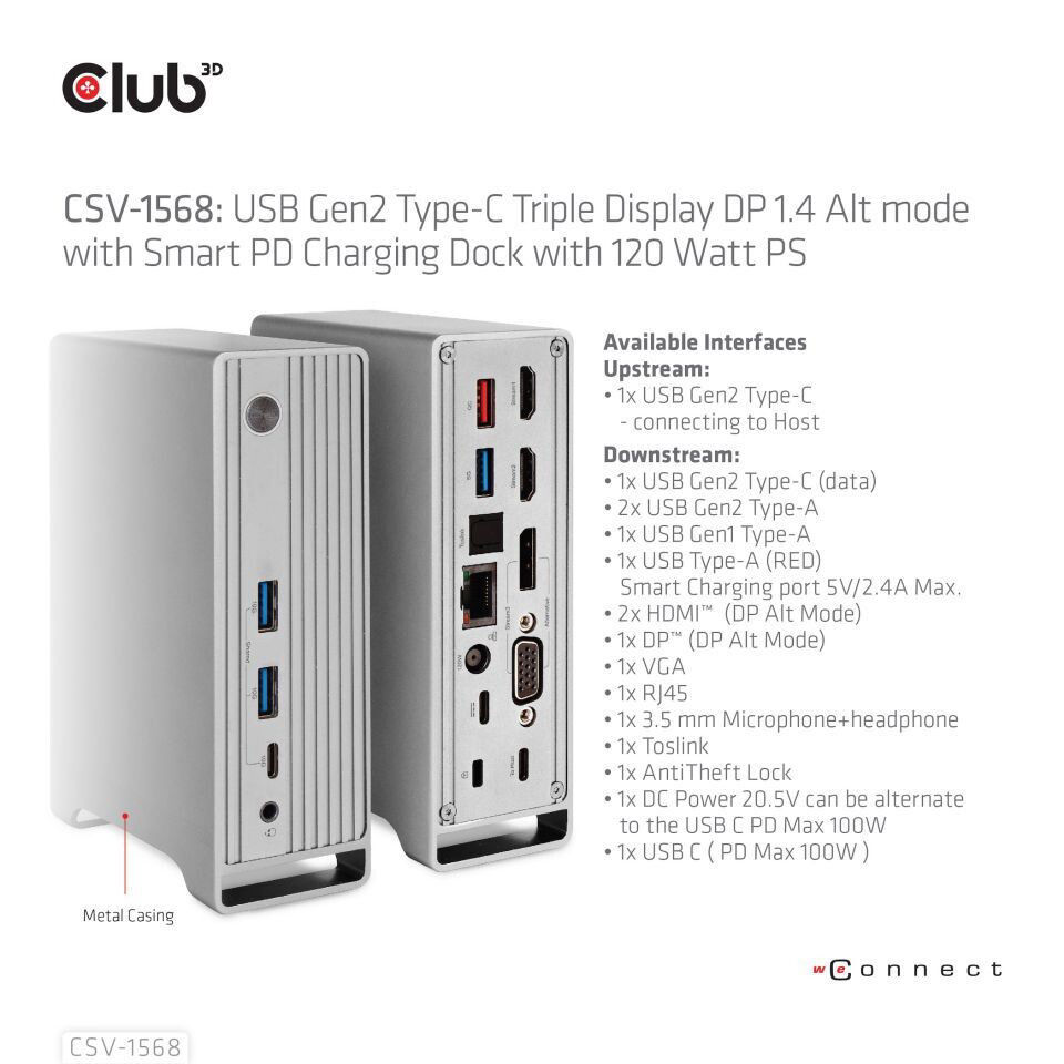 usb|Club 3D 推出大型 USB Gen2 扩展坞：14 个输出接口