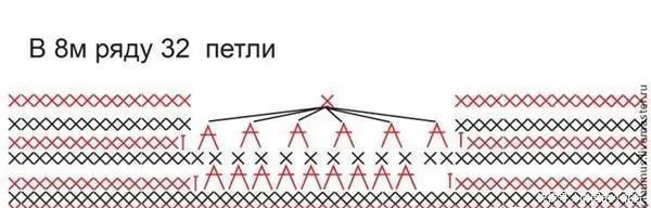 婴幼儿|简单实用的钩织结合婴幼儿地板袜/针织小靴子