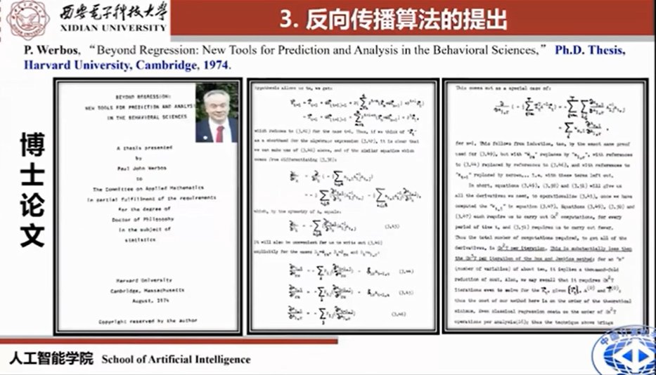 人工智能|焦李成院士：进化优化与深度学习的思考